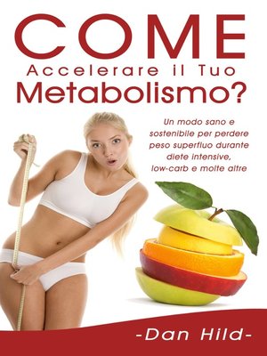 cover image of Come Accelerare il Tuo Metabolismo?